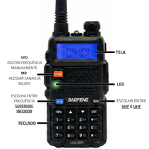 8 Rádio Comunicador Baofeng UV-5R